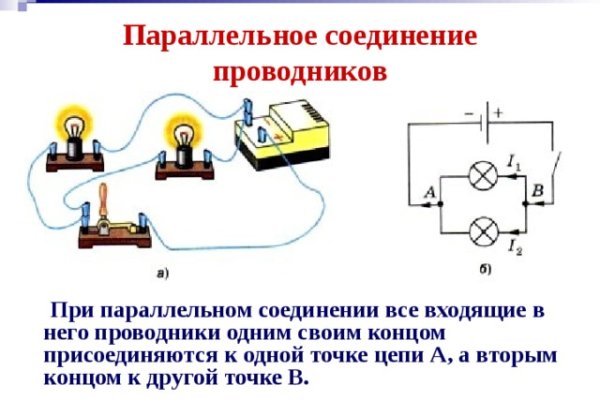 Кракен это что за магазин